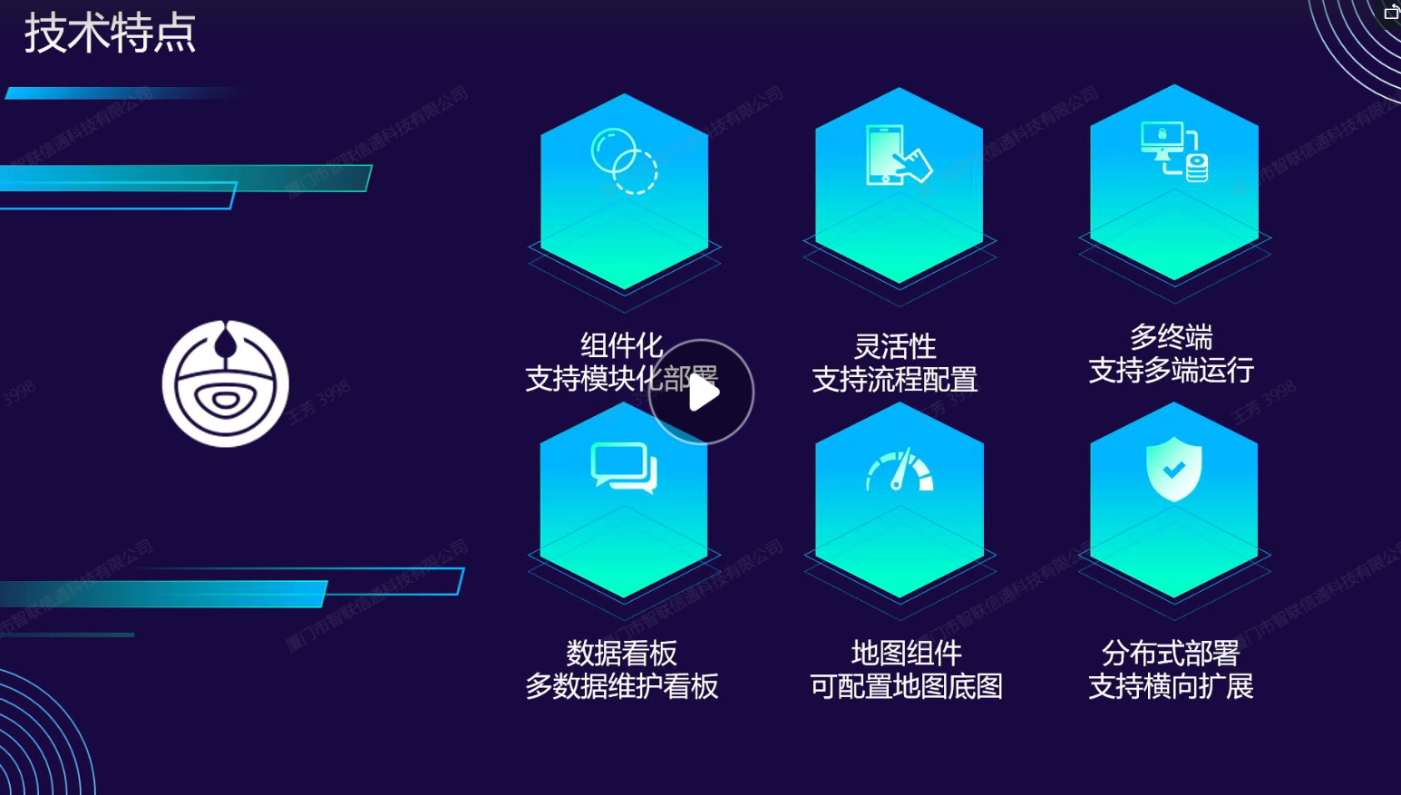 技術特點.png
