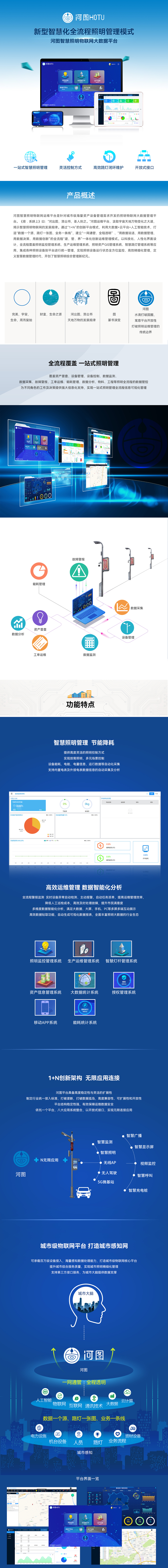 河圖平臺網(wǎng)站.jpg